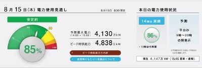 熱い　熱すぎる～（/TДT)/