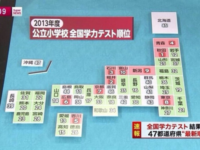 反日傾向にある都知事を選ぶとこういうことになります