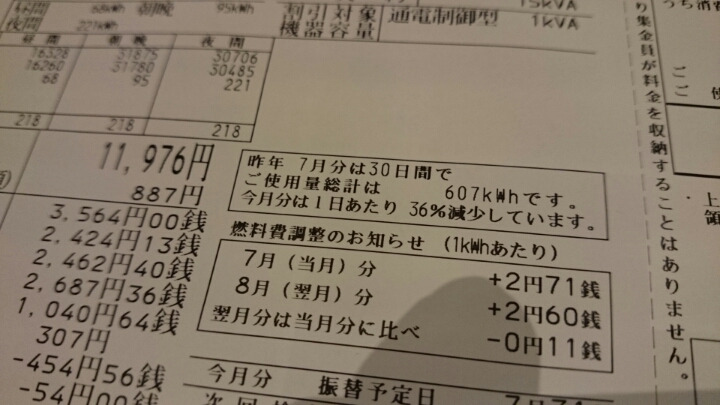 地球に優しく生きるということ