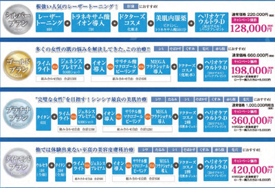 今までで一番お得な6周年感謝プラン　を是非　