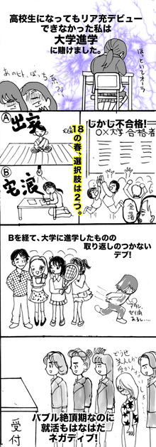激闘！！　アンチエイジング　その参　RISING！！（患者様提供4コマ漫画）