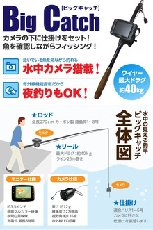 この、仕掛け面白すぎる(;^ω^A