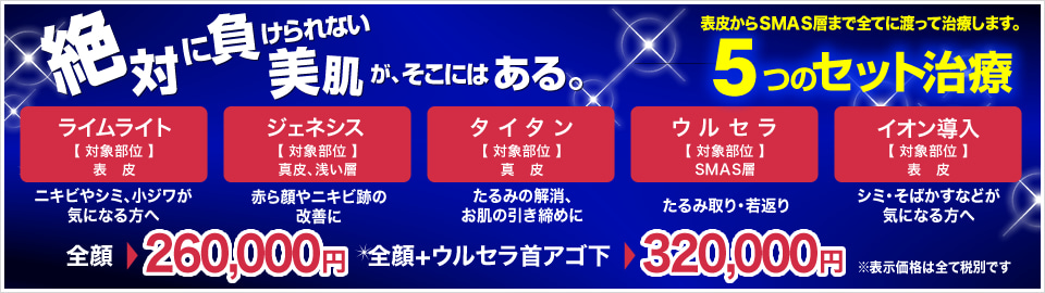 今年も恒例の”絶対に負けられない美肌治療(｀・ω・´)”登場