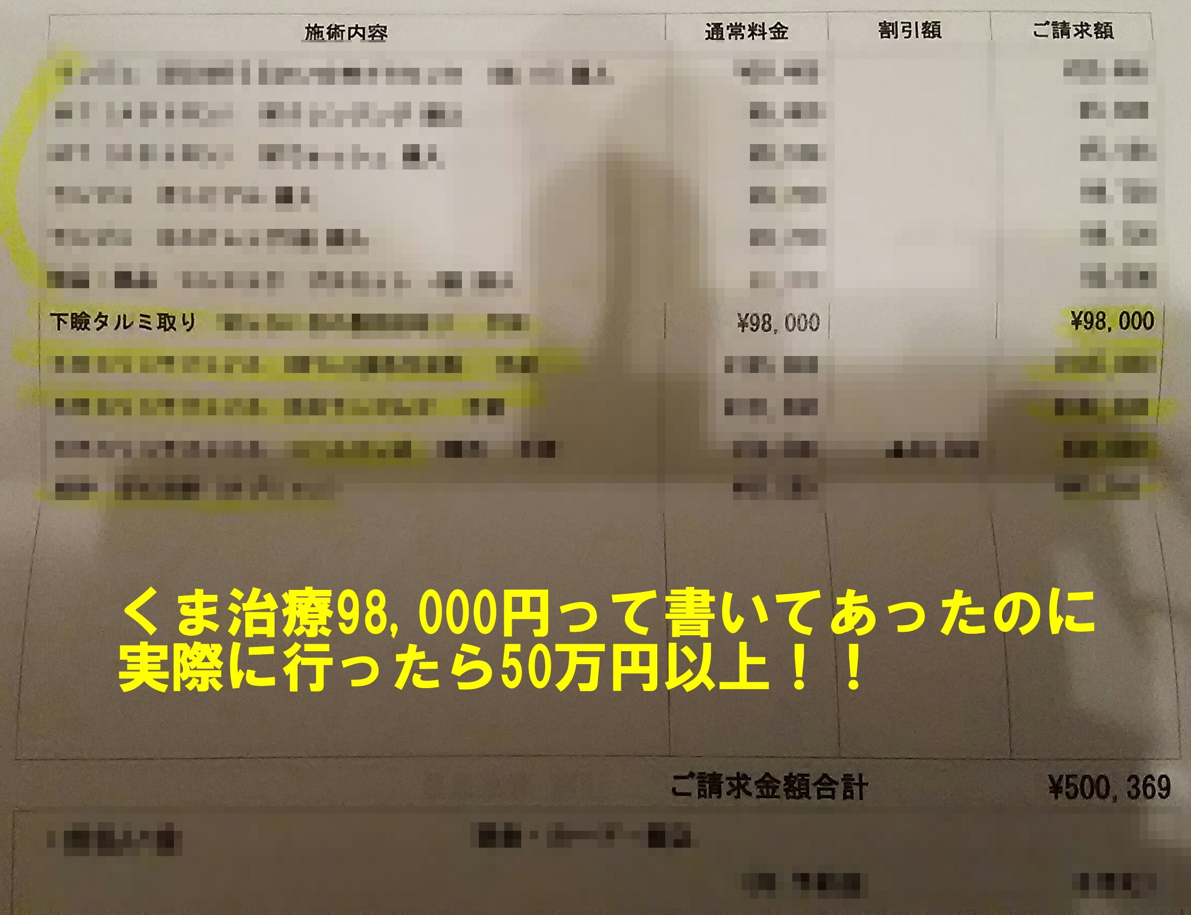 美容外科あるある　くま治療98000円の罠