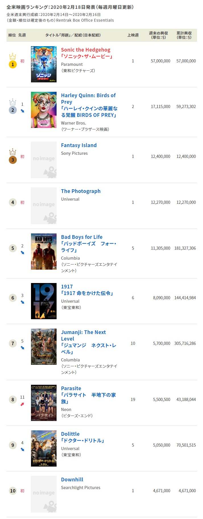 ではこの辺で明るい話題を(o^-‘)b