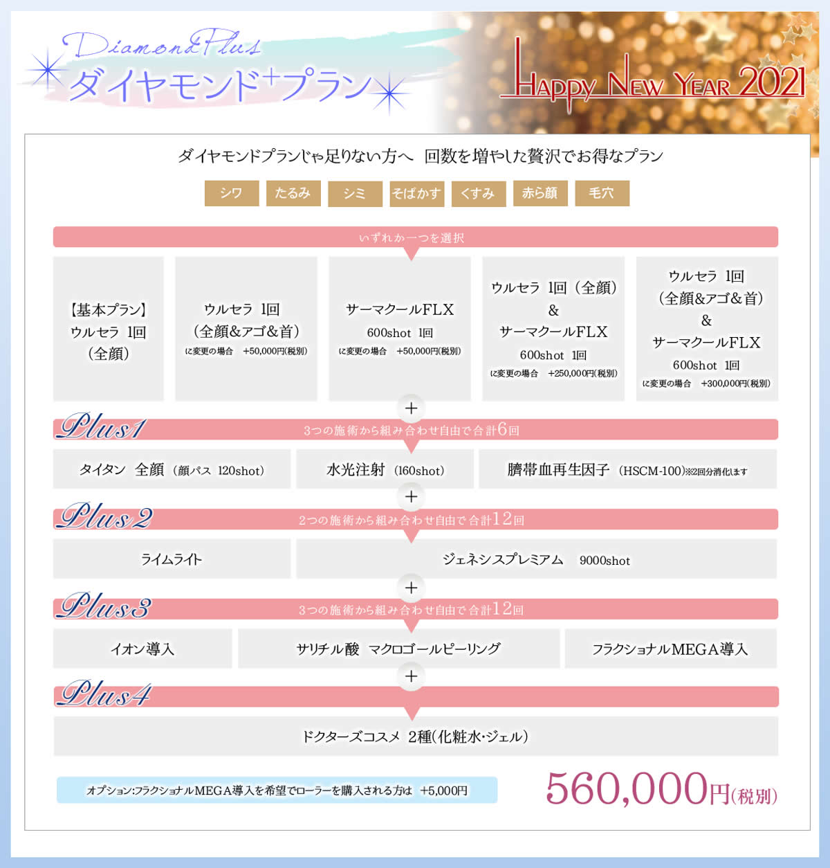 2021年の美容皮膚科 とてもお得な福袋のご案内