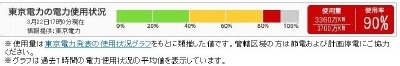 シンシア～Sincerely Yours　銀座の美容外科・美容皮膚科