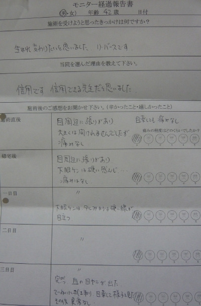 シンシア～Sincerely Yours　銀座の美容外科・美容皮膚科