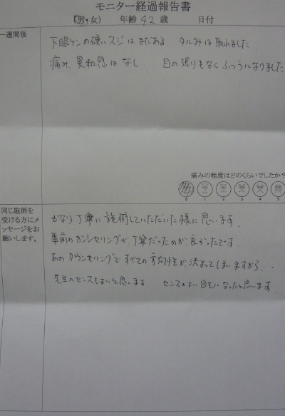 シンシア～Sincerely Yours　銀座の美容外科・美容皮膚科