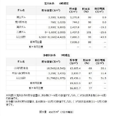 シンシア～Sincerely Yours　銀座の美容外科・美容皮膚科