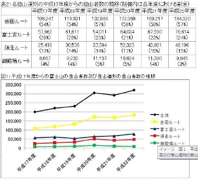 シンシア～Sincerely Yours　銀座の美容外科・美容皮膚科