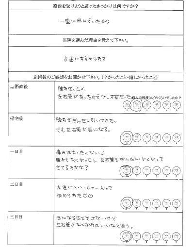 シンシア～Sincerely Yours　銀座の美容外科・美容皮膚科