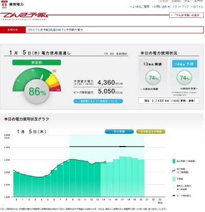 シンシア～Sincerely Yours　銀座の美容外科・美容皮膚科