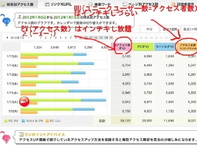 シンシア～Sincerely Yours　銀座の美容外科・美容皮膚科