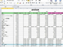 シンシア～Sincerely Yours　銀座の美容外科・美容皮膚科