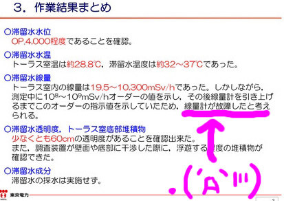 シンシア～Sincerely Yours　銀座の美容外科・美容皮膚科