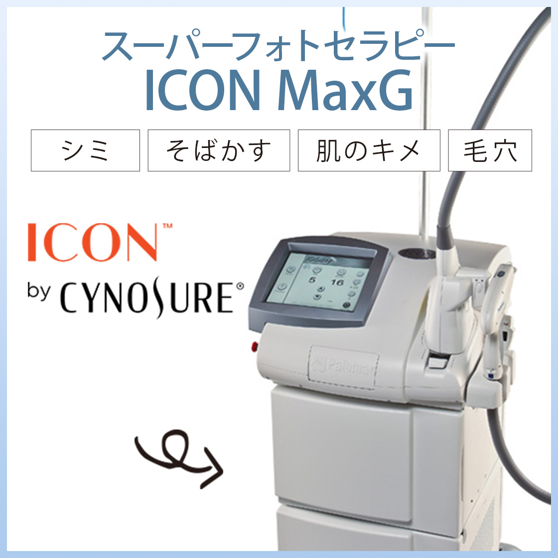 スーパーフォトセラピー ICON MaxG（IPL：光治療）
