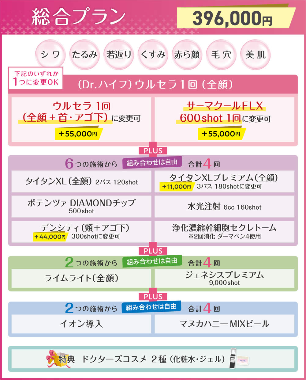夏のBeauty福袋　総合プラン