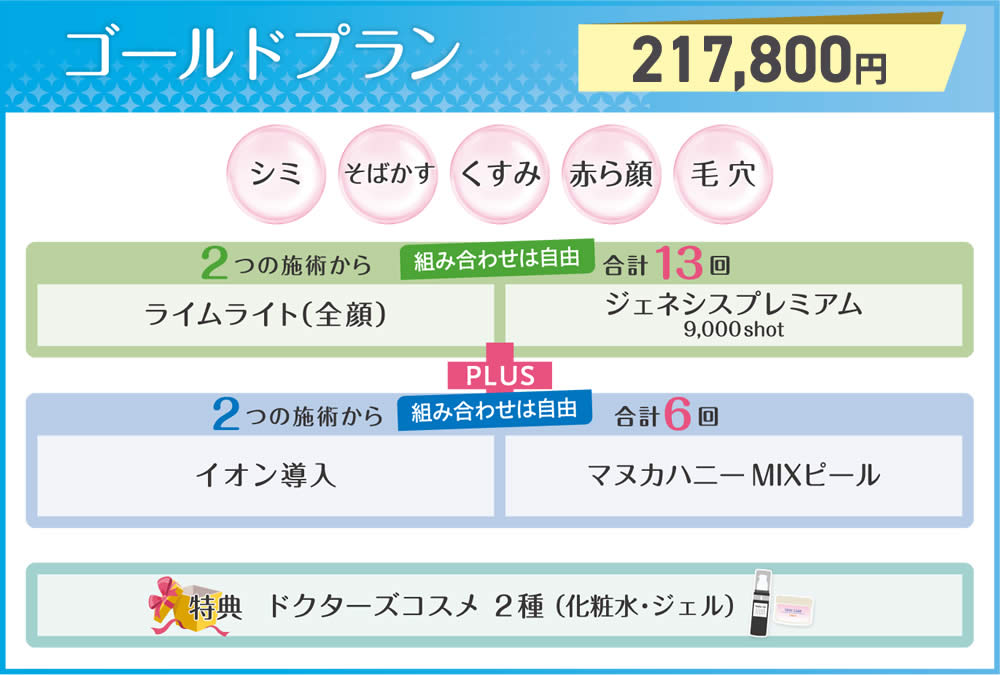 夏のBeauty福袋　ゴールドプラン